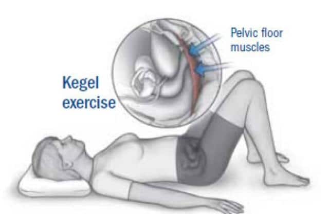 kegel exercise kaise kare for man in Hindi